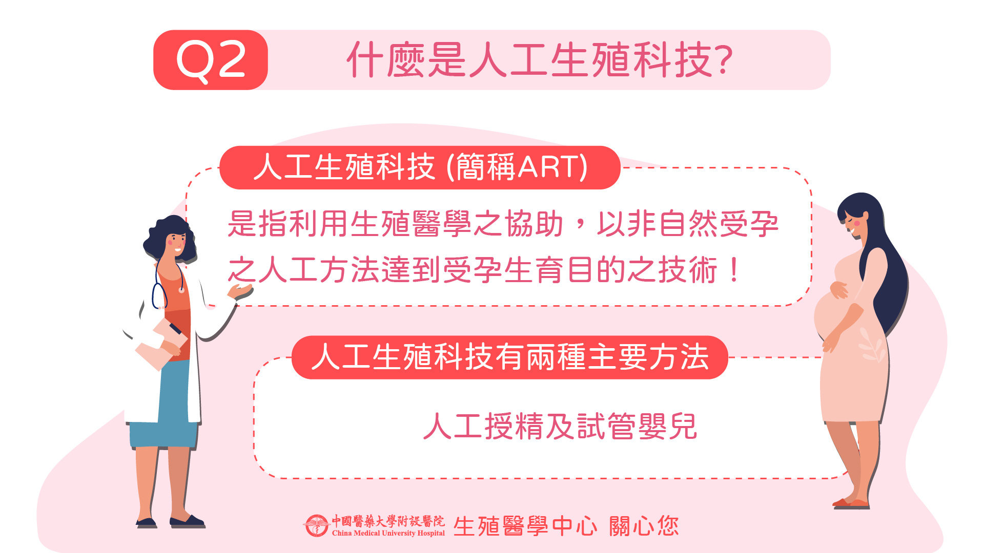 什麼是人工生殖科技? 人工授精與試管嬰兒
